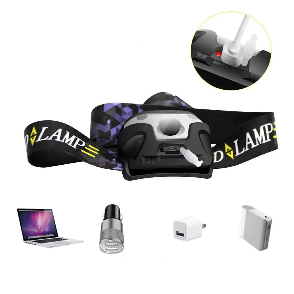 LAMPE FRONTALE RECHARGEABLE USB