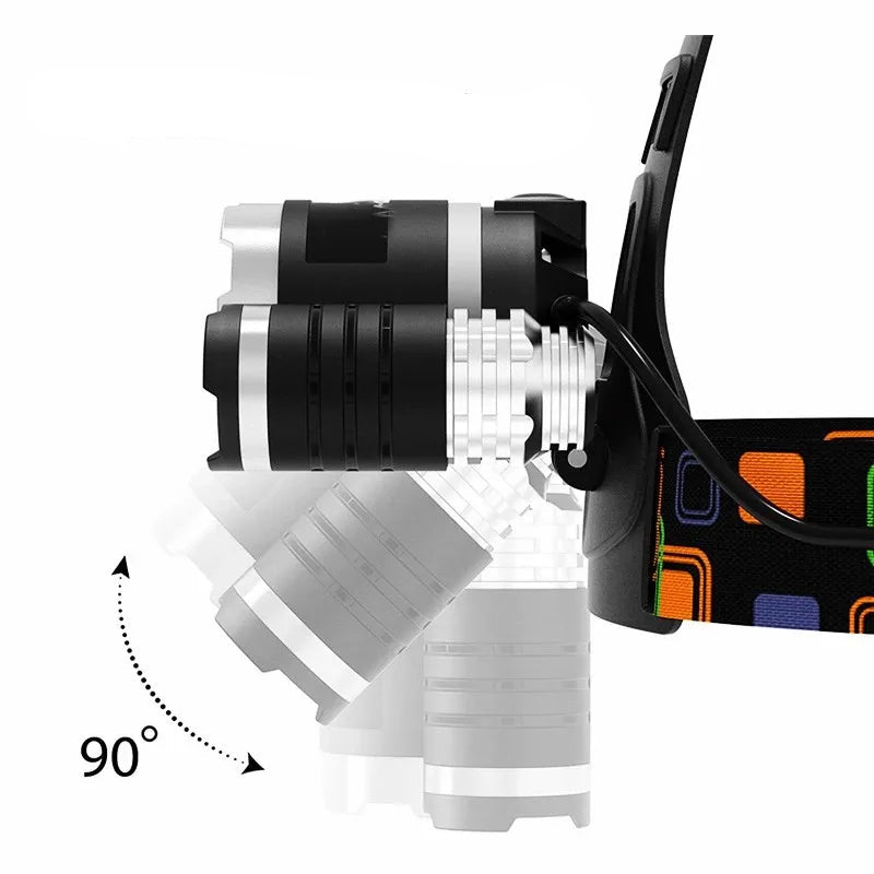 LAMPE FRONTALE RECHARGEABLE
