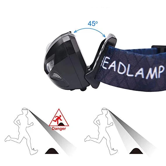 LAMPE FRONTALE - LAMPE FRONTALE 7000 LUMENS LED